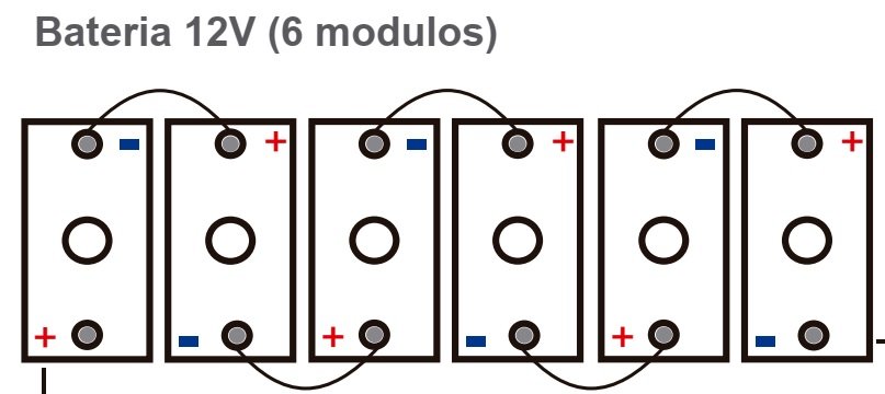 Como Conectar Dos Baterias De 12v Para Conseguir 24v