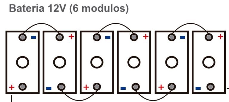 Como Conectar Dos Baterias De 12v Para Conseguir 24v