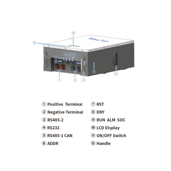 Batería solar Litio 5.12KW Voltem 48V pared - Imagen 2