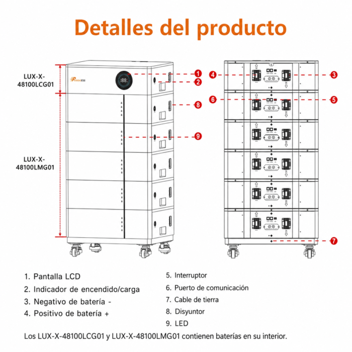 Bateria BMS LUX-X-FLS48100SCG1