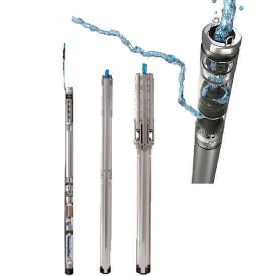 Bomba Solar Grundfos SQFlex 11A-3